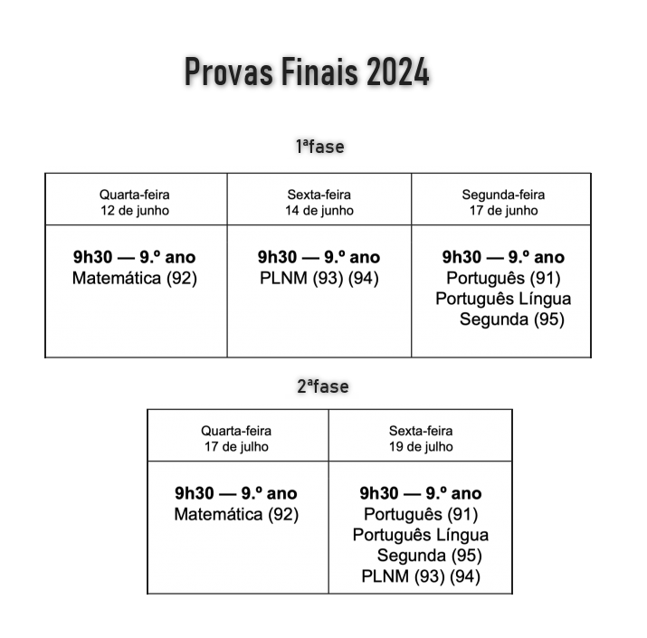 Provas e Exames Nacionais 2024 :: Projeto nowIknow
